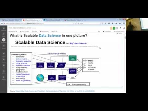 sds/uji/week1/01\_introduction/000\_scalableDataScience