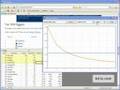 Exploring Benford's Law