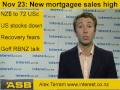 90 at 9: Mortgagee sales hit new high in September; listings rising
