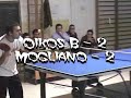 OIKOS B Massignano - TT Mogliano (MC)