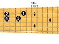 Lesson #28 - Alternate Picking Pentatonic Patterns Lesson #28 - Alternate Picking Pentatonic Patterns