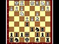The Italian Game for Beginners: Chapter 5.5.1