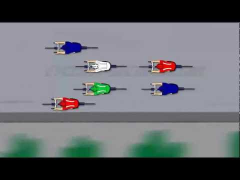Group Riding For Cycling Training