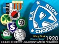 Ruch Chorzów teledysk