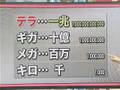 女子アナのテラ豚丼のアクセントが変じゃない?