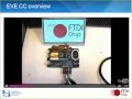 SOS webinar: Program your displays in a split second with FTDI EVE FT800 SOS webinar: Program your displays in a split second with FTDI EVE FT800