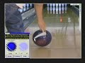 Bowler Map Bowler Map