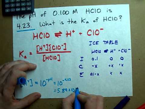 how to calculate ka