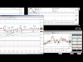 20Nov12 Hang Seng Futures HSI Trading Records ...