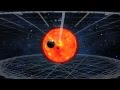 Transit of Venus Part One