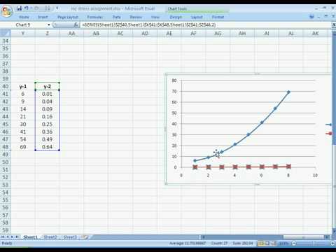 how to draw graph with 2 x axis