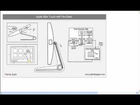 imactouch - i will talk about the imac touch and what apple has dont to tell that they are going to deffinatly make the imac touch!!!