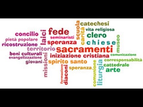 Immagine anteprima YouTube