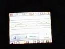Girls Ni Kubiitake on Mario Paint