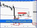 Forex Profits - TheInsiderCode.com Mac X pt.9b