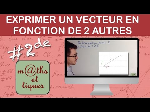 Image de prévisualisation YouTube