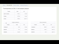 The Molecule Calculator v.1.1
