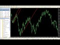 Forexpark Akademi - Forex Teknik Analiz Eğitimi Bölüm 1