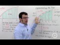The Definite Integral