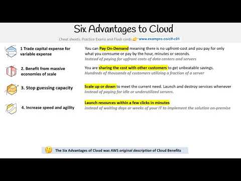 CLF-C01 — The Six Advantage of Cloud