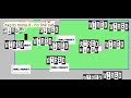 skyboard - XvidDemo093 -Build 70 -Checking Timing of DirectX