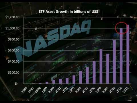 vanguard etf