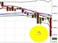 FOREX - January 10, 2007