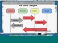 OReilly Webcast Git in One Hour