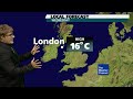 Celebrity Forecast