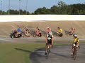 Cat 123 Keirin Alkek Velodrome
