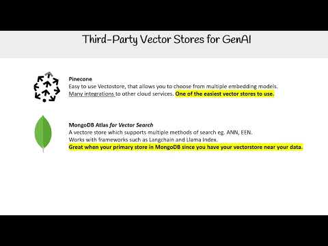 Third-Party Vector Search Solutions for Generative AI - AWS AI Practitioner AIF-C01