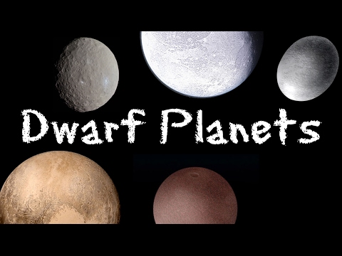 Guide to Dwarf Planets: Ceres, Pluto, Eris, Haumea and Makemake Thumbnail