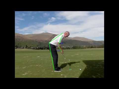 GOLF LESSONS – Putt your best and learn the secrets from what Matt Kuchar does!!