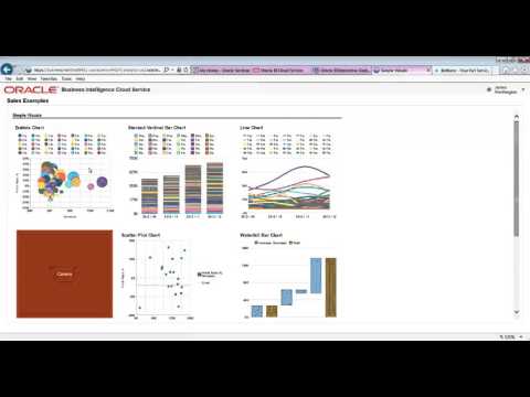 Introduction to Oracle BICS (Business Intelligence Cloud Service ...