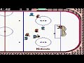 Nintendoweb Ice Hockey NES Nintendo SNES NHL USA SU