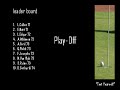 agt open hl