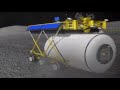 Return to the Moon