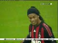 Milan-Chievo 1-0 HILIGHTS (16/11/2008) Milan-Chievo 1-0 HILIGHTS (16/11/2008)