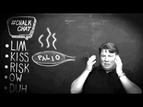 Palio's #ChalkChat: 5 Acronyms for Great Advertising