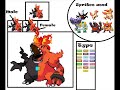Endangafire