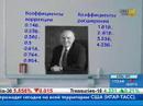 Ряд Фибоначчи в теории волн