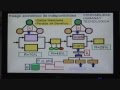 Curso de Gestión de Riesgo