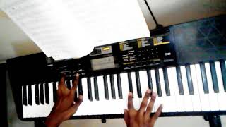 karuthavanlaam Galeejam song in keyboard