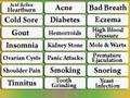 Natural Cures and Home Remedies Home Remedy Cure anno start