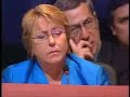King of Spain and Hugo Chávez controversy: Shut Up!! (whole)