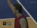 Cska - Olympiakos 83-79