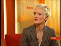 Morgenmagazin - Wirklich unabhängig?