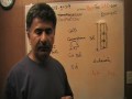 GRE GMAT SAT Prep Private Tutor NYC Manhattan Connecticut. Purchase Solution Manuals of all the math problems in Practicing to Take the GRE 10th edition. We also provide tutoring services for high-school and college level math courses - Algebra, Calculus, Statistics, etc. Email prepsat@aol.com or call toll free 1-800-808-PREP. www.PrepForGRE.com