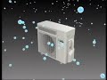 Climanet Climatizzatore ururu sarara daikin.wmv