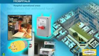 Hubell Healthcare Product Applications